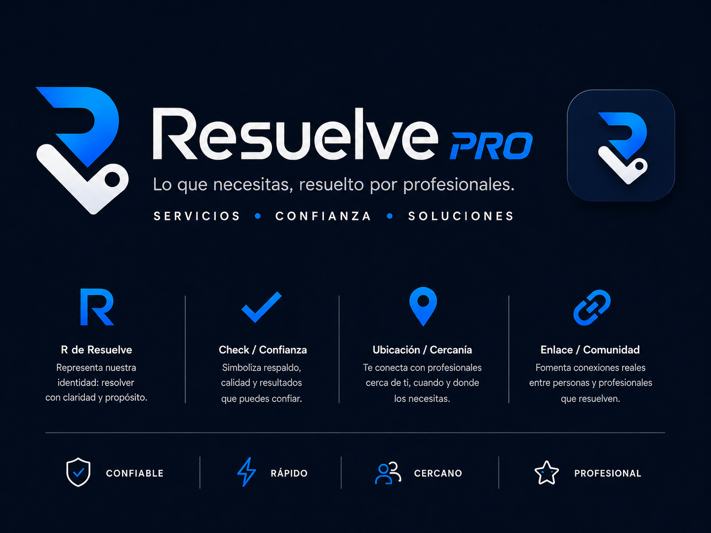 Identidad visual Resuelve PRO